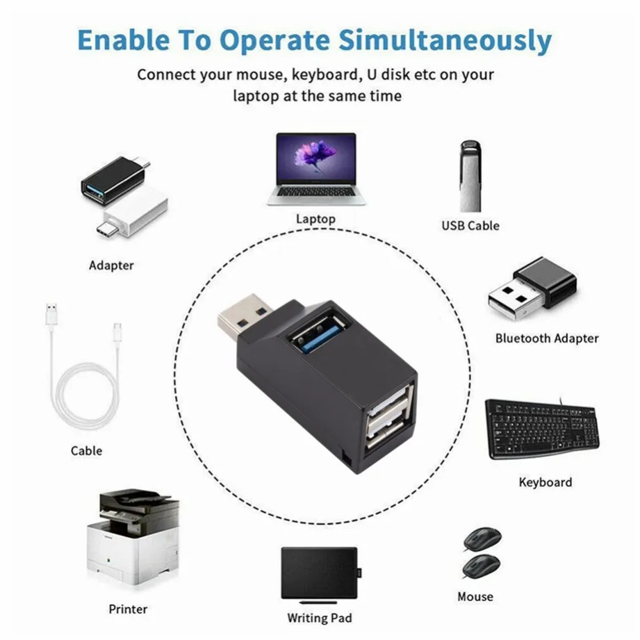 Grwibeou Mini 3-portowy rozdzi – Laptop Accessories For Programmers recenzja i cena