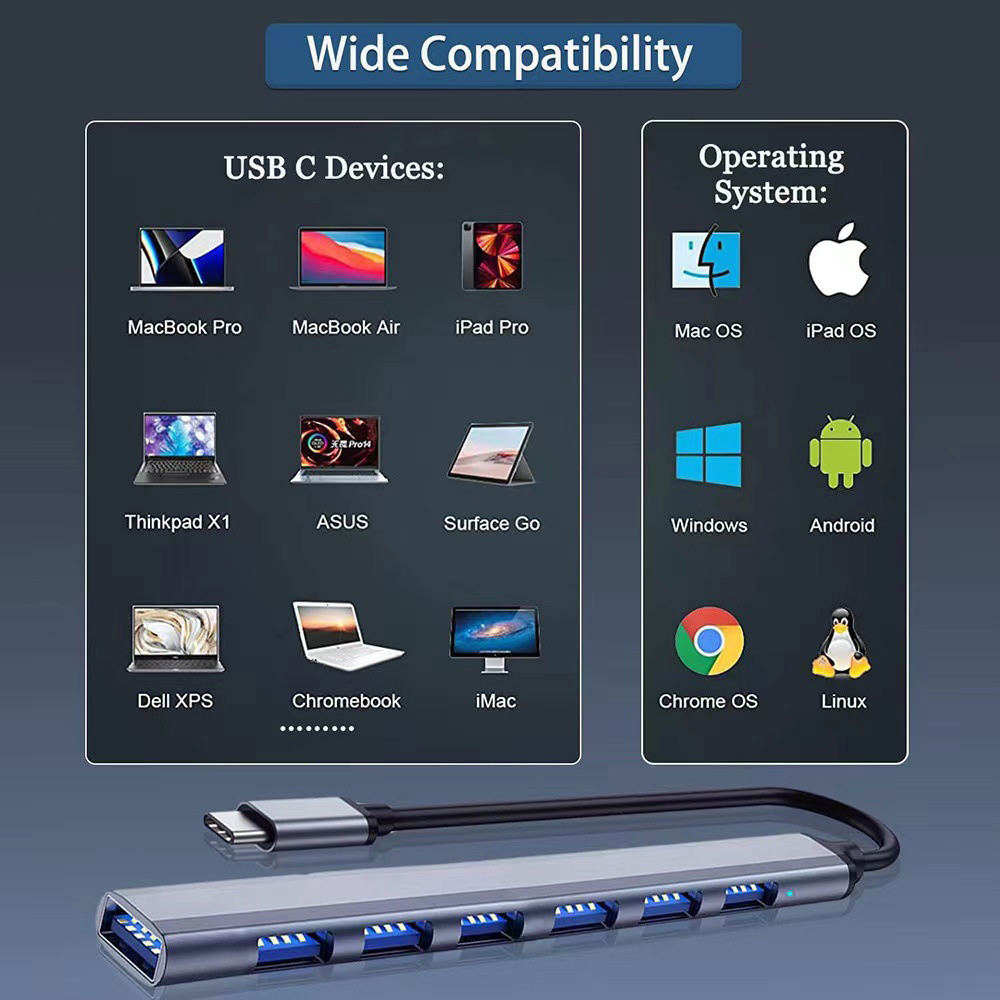 HUB USB typu C 3 0 Rozdzielacz – Laptop Accessories For Programmers recenzja i cena