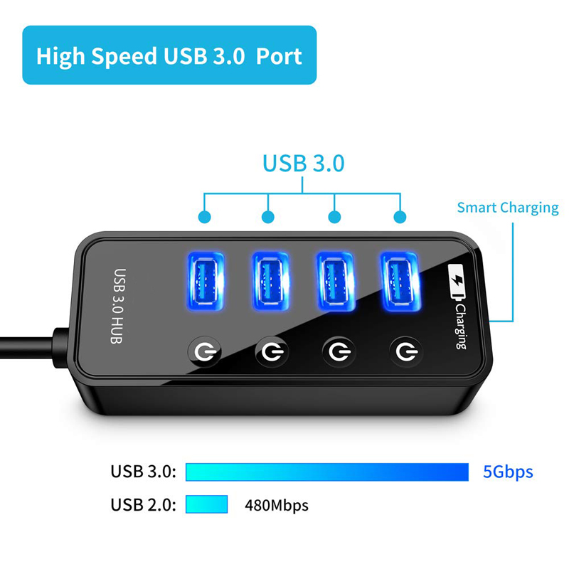 USB HUB 3.0 4 7-portowa ładowa – Laptop Accessories For Programmers recenzja i cena