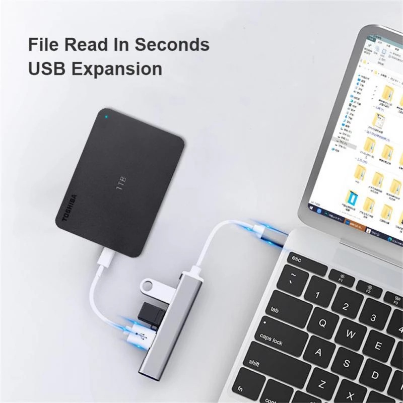 4-w-1 USB C HUB 3.0 Typ C 3.0  – Laptop Accessories For Programmers recenzja i cena