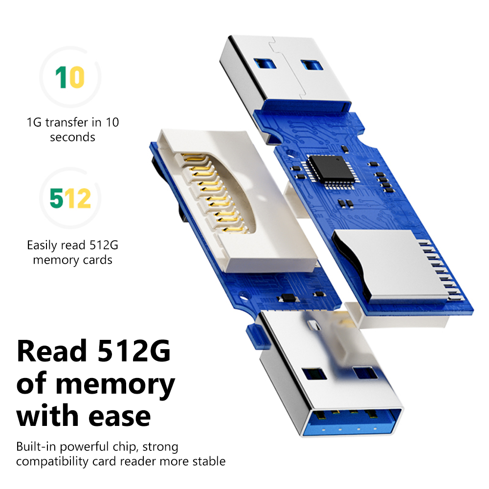 NNBILI 2 IN1Czytnik kart USB3. – Laptop Accessories For Programmers recenzja i cena