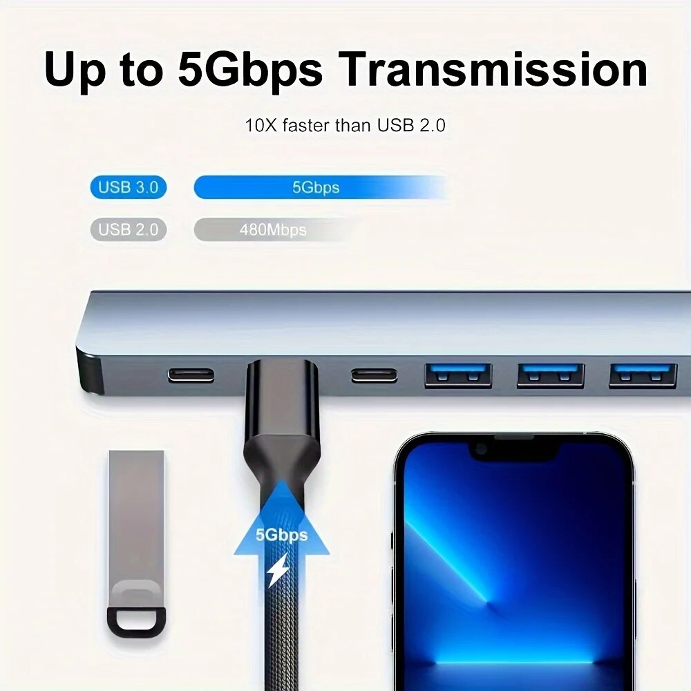 Hub USB 3.0 2 w 1, 7 portów, r – Laptop Accessories Price recenzja i cena